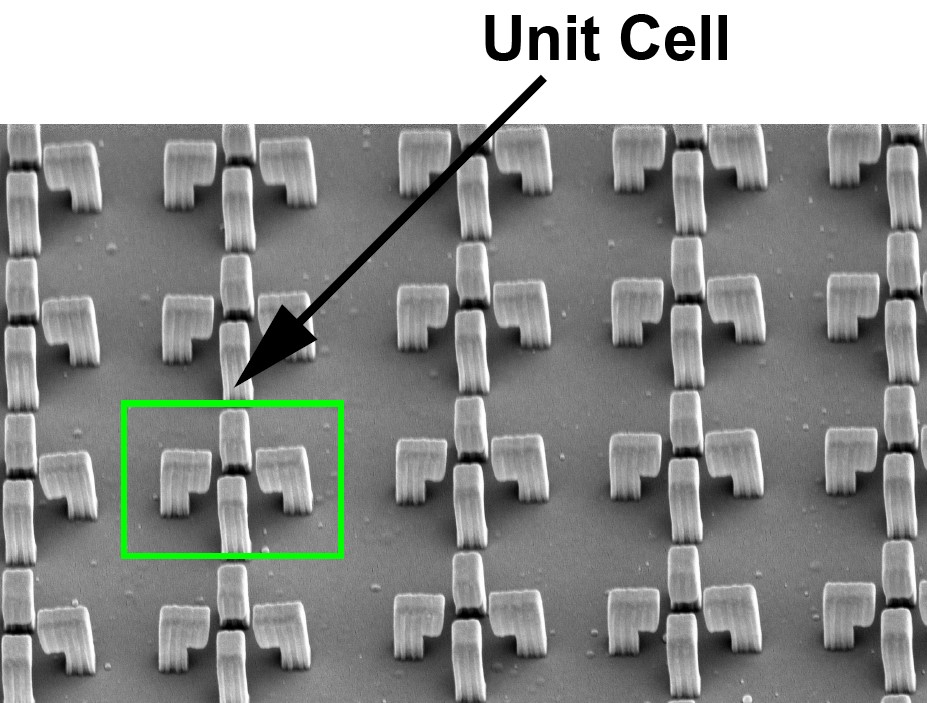 Graphic of electromagnetic metasurfaces