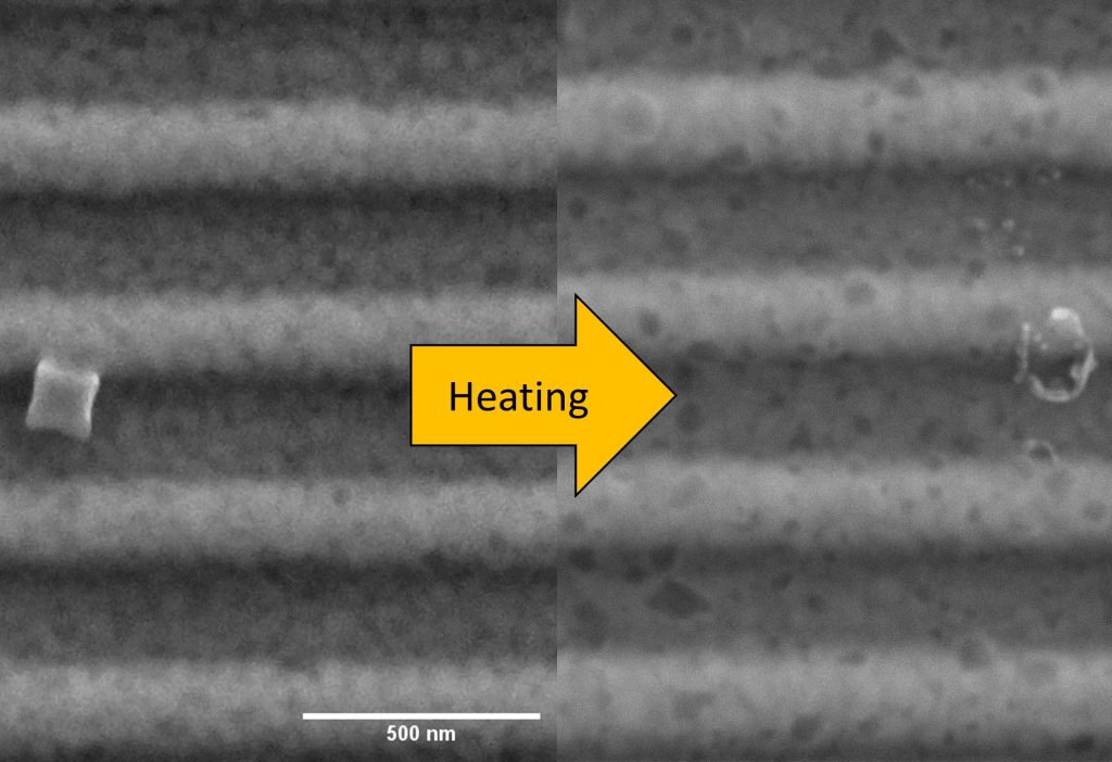 Simulation of nanoenergetic physics and chemistry multi-scale experiments